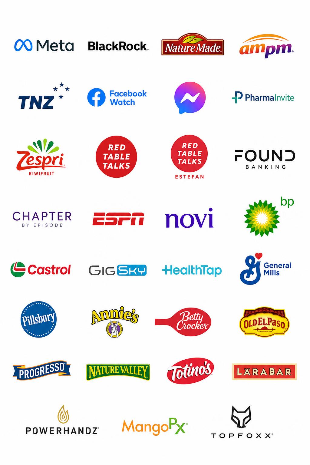 What Overseeing 30+ Brands' Paid Media Actually Taught Me